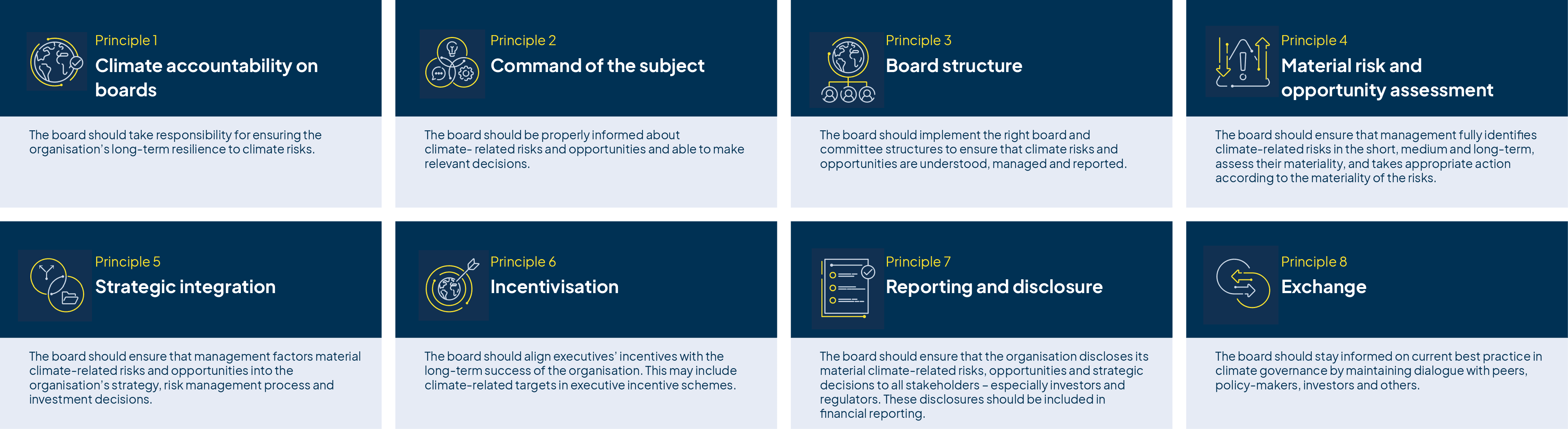 8 Principles.png